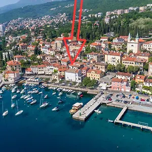 Ula Premium ,free Private Parking Apartman Abbázia